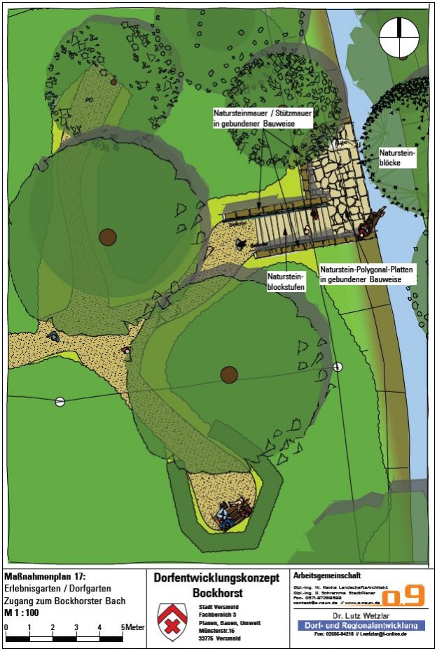 Plan Umgestaltung Erlebnisgarten
